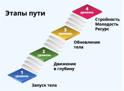 54c8939f9c7dee93f8ff5929a470c7c3.jpg