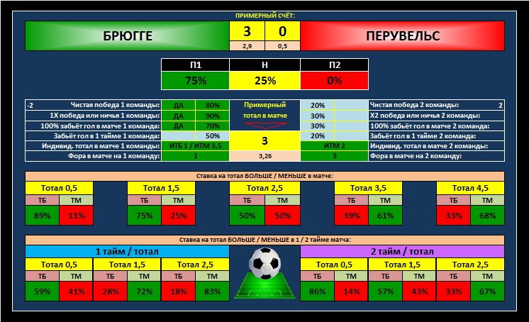 forecaster-24score_v-12-16-skrinshot-jpg.19382